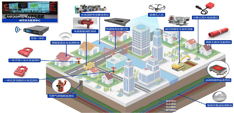 智能井盖点亮城市生命线安全工程-csgo电竞比分网智能 智能井盖点亮城市生命线安全工程-csgo电竞比分网智能