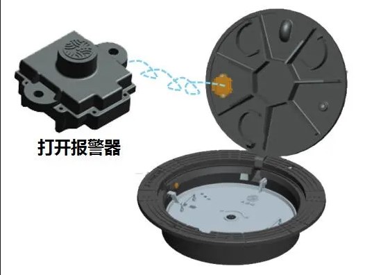 智能井盖应急响应-csgo电竞比分网智能