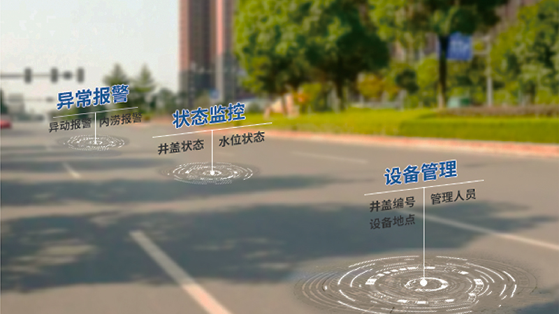 智慧井盖为地下管网保驾护航