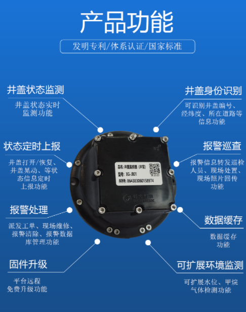 智能井盖：破解城市井盖管理难题的必要之选