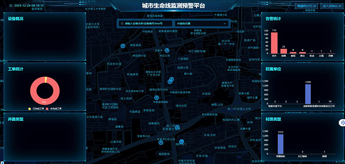 城市生命线系统解决方案